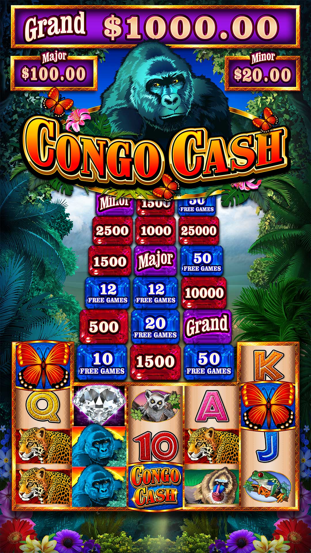 Spin And Win Cash Online 2020 Spin And Win Cash Online 2020